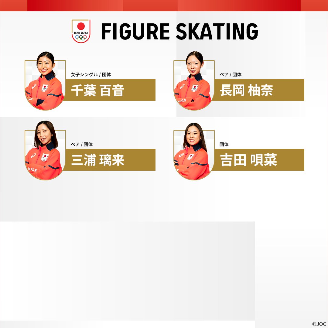 ゆずりんご (@yutchan_ringo) / Posts / X