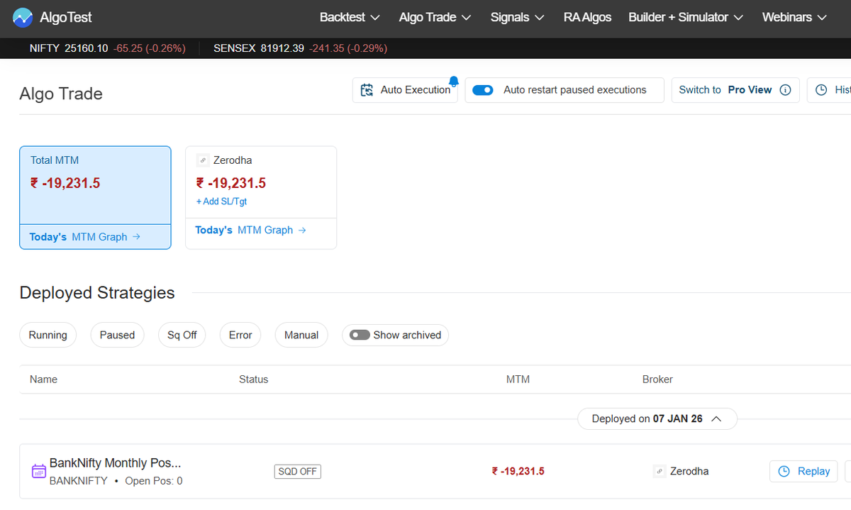 Loss of 19k today (21-Jan-26)