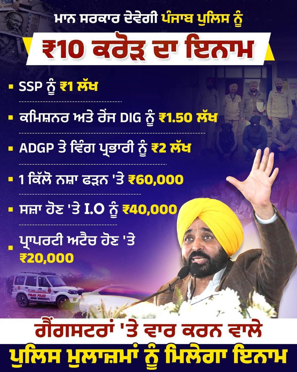 'ਗੈਂਗਸਟਰਾਂ 'ਤੇ ਵਾਰ' ਦੌਰਾਨ ਚੰਗੀ ਕਾਰਗੁਜ਼ਾਰੀ ਵਾਲੇ ਪੁਲਿਸ ਮੁਲਾਜ਼ਮਾਂ ਨੂੰ ਮਿਲੇਗਾ ਇਨਾਮ