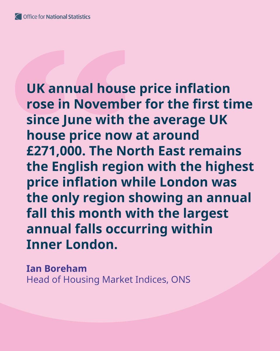 Office for National Statistics (ONS) tweet media