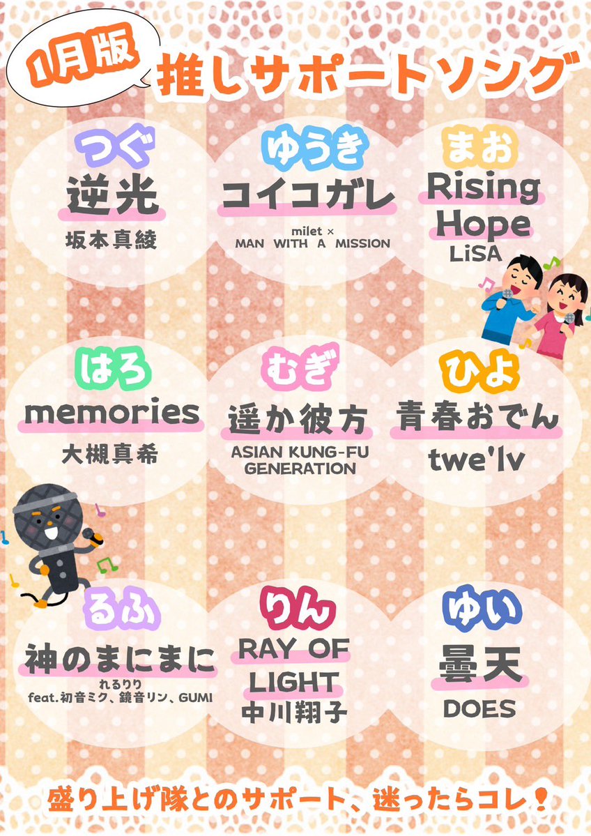 こんばんは‼️
はろ19時から合流します🙌

今週末からサポートウィーク‼️
明日のおやすみが明けたら始まるから、今日のうちに盛り上げ隊が歌える曲とかリサーチしておいてください🫵

本日25時まで‼️
りんくるでお待ちしています‼️