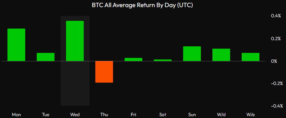 Dex 🕸️ tweet media