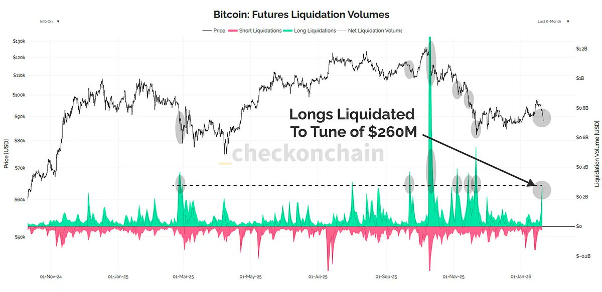 _Checkonchain tweet media
