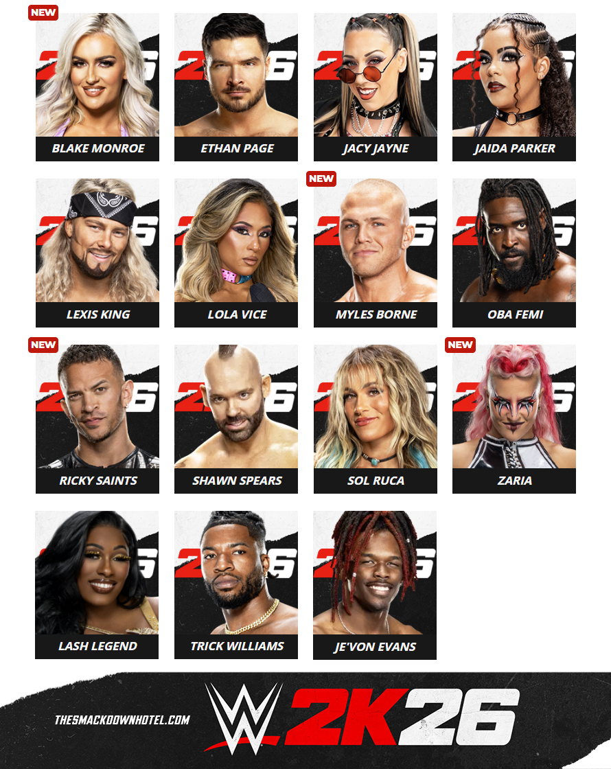 TheSDHotel's tweet image. WWE 2K26 Roster Page updated with NXT Superstars directly involved and featured in the 2K26 promotion ✅

- Blake Monroe (NEW)
- Ethan Page
- Jacy Jayne
- Jaida Parker
- Lexis King
- Lola Vice
- Myles Borne (NEW)
- Oba Femi
- Ricky Saints (NEW)
- Shawn Spears
- Sol Ruca
- Zaria…