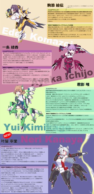 アリスギア8周年で無料ノーマル☆4スカウトおよびノーマル☆4セレクトスカウトが開催中なので、過去に描いた初心者向け推し紹介を再掲 。。。しようと思ったんですが、寧里ちゃん実装前だったので寧里ちゃん追加しときました ついでにイラスト単体も #アリスギアお絵かき #アリスギアインフィニティ