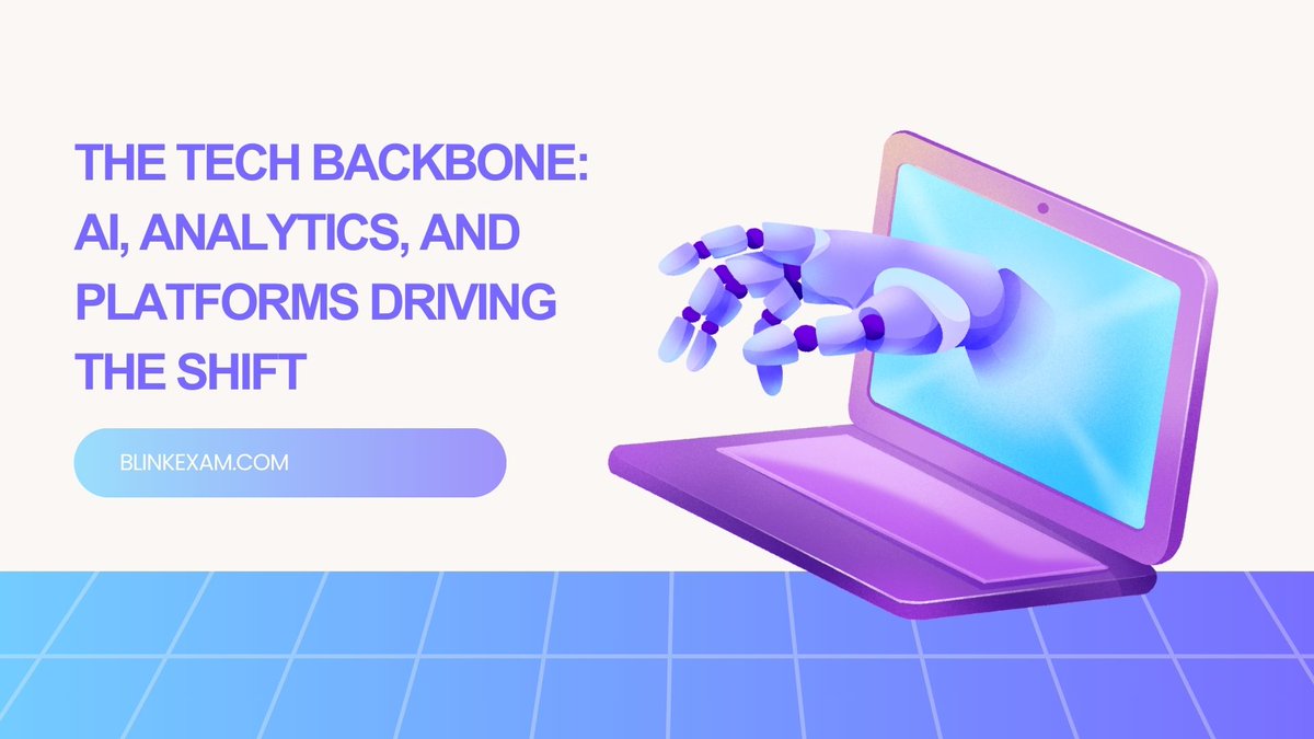 blink_exam's tweet photo. The tech backbone: AI, analytics, and platforms dr... https://t.co/oNNvIByw1I 
.
.
.
#BlinkExam #TechBackbone #analytics #PlaneCrash #SuryakumarYadav #NoidaAccident #OnlineAssessments #onlineexamplatfom https://t.co/ABDY9hoJa7
