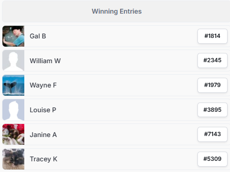 annkesecurity's tweet image. 🎁 ANNKE Giveaway Winners Announced👇
Huge congrats to our 6 winners — check the list below 
bit.ly/4b7IDs7
💬 Tell us in the comments:
Which ANNKE product do you want to win next?
#GIVEAWAY  #HomeSecurity #SecurityCamera #SmartHome