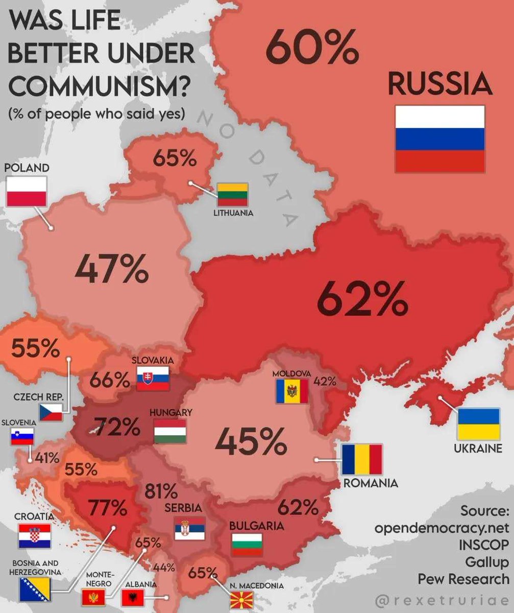 o_ekso_apo_do's tweet image. "Everything they told us about communism was lies. But everything they told us about capitalism was true."