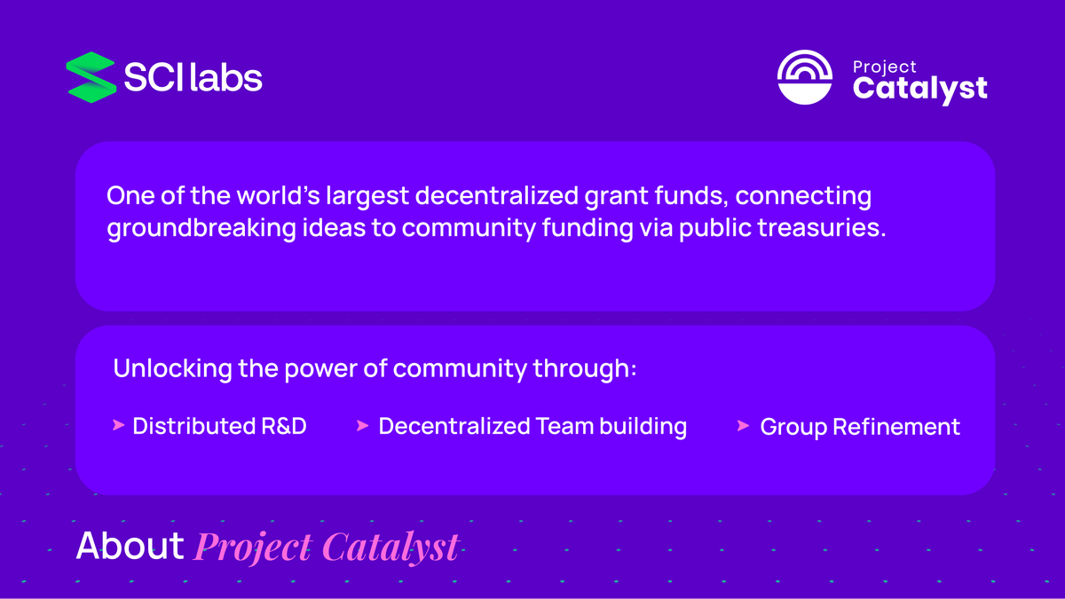 SCI Labs tweet media