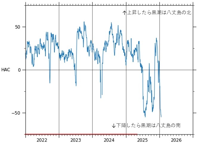 APL_JAMSTEC tweet media