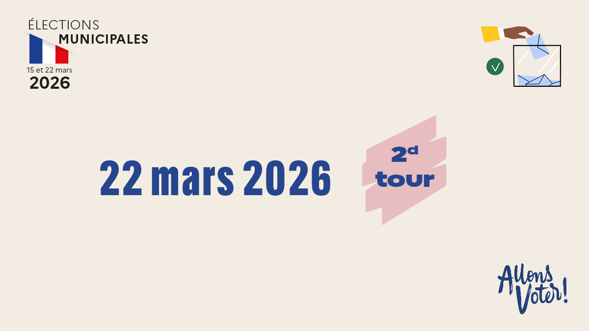 Image de Préfet du Finistère - #Municipales2026 |📅 N'oubliez pas, le 2e tour des élections municipales se déroule le dimanche 22 m