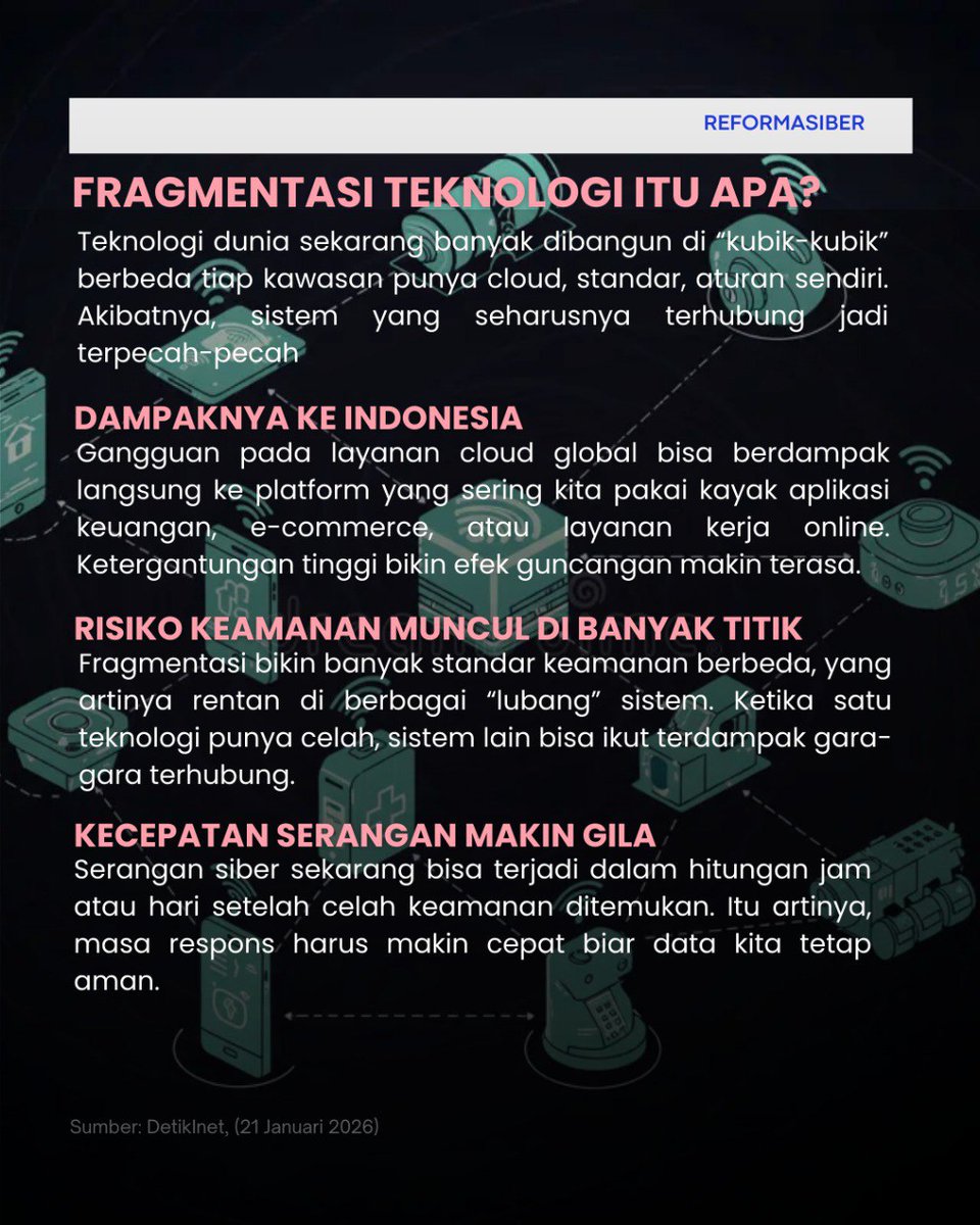 Reformasiber's tweet photo. Teknologi global makin terpecah-pecah banyak cloud, standar, aturan. Fragmentasi ini bukan sekadar istilah, tapi bikin risiko siber jadi makin nyata dan efeknya bisa nyasar ke layanan yang kita pakai sehari-hari. Waspada &amp; siap terus ya https://t.co/JUPou6iL9V