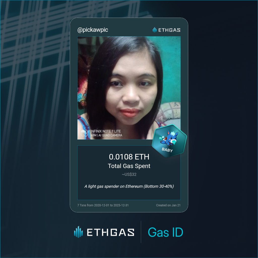 Erlinda Mendoza Cruzat (@pickawpic) on Twitter photo 