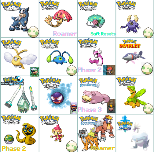 Red Sinnoh tweet media