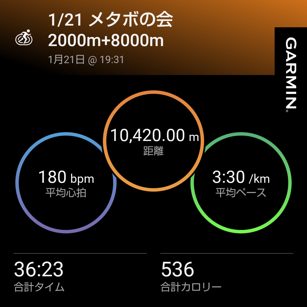 キク (@tsuba0907) / Posts and Replies / X