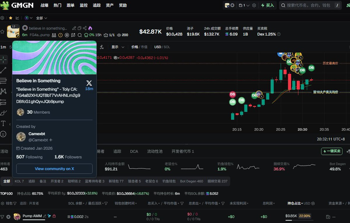 揭露tg协议号/tg劫持号的秘密！跨境营销工具机房一手号商认准云端股份出海数据业务唯一飞机： @dyzhu001.gda