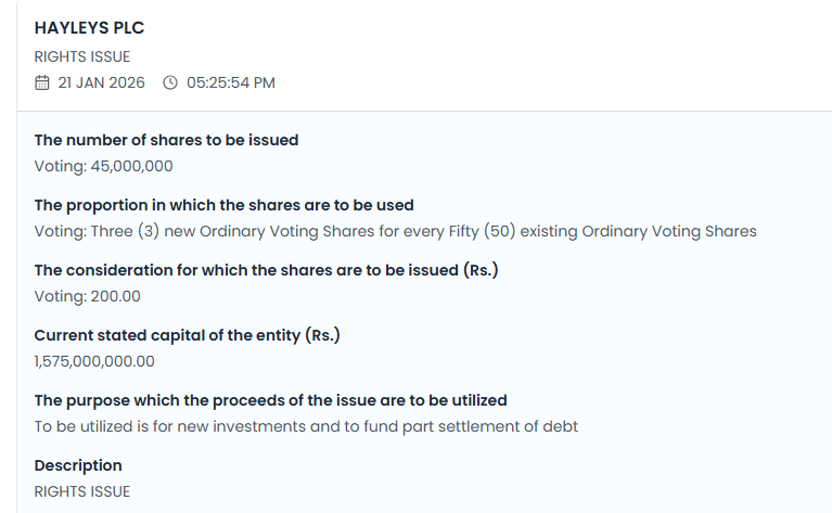 HAYLEYS PLC

RIGHTS ISSUE