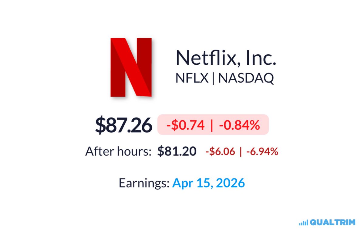 NFLX