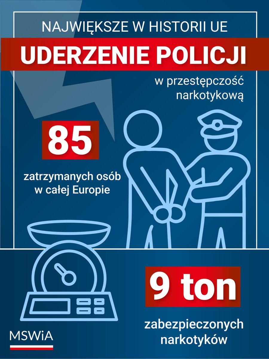 🔵 KOMUNIKAT | Największe uderzenie w przestępczość narkotykową w historii UE - kluczowa rola polskiej Policji ❗

<a href="/PolskaPolicja/">Polska Policja 🇵🇱</a>, przy współpracy z <a href="/Europol/">Europol</a>, zakończyła operację wymierzoną w międzynarodową grupę przestępczą zajmującą się produkcją narkotyków syntetycznych.