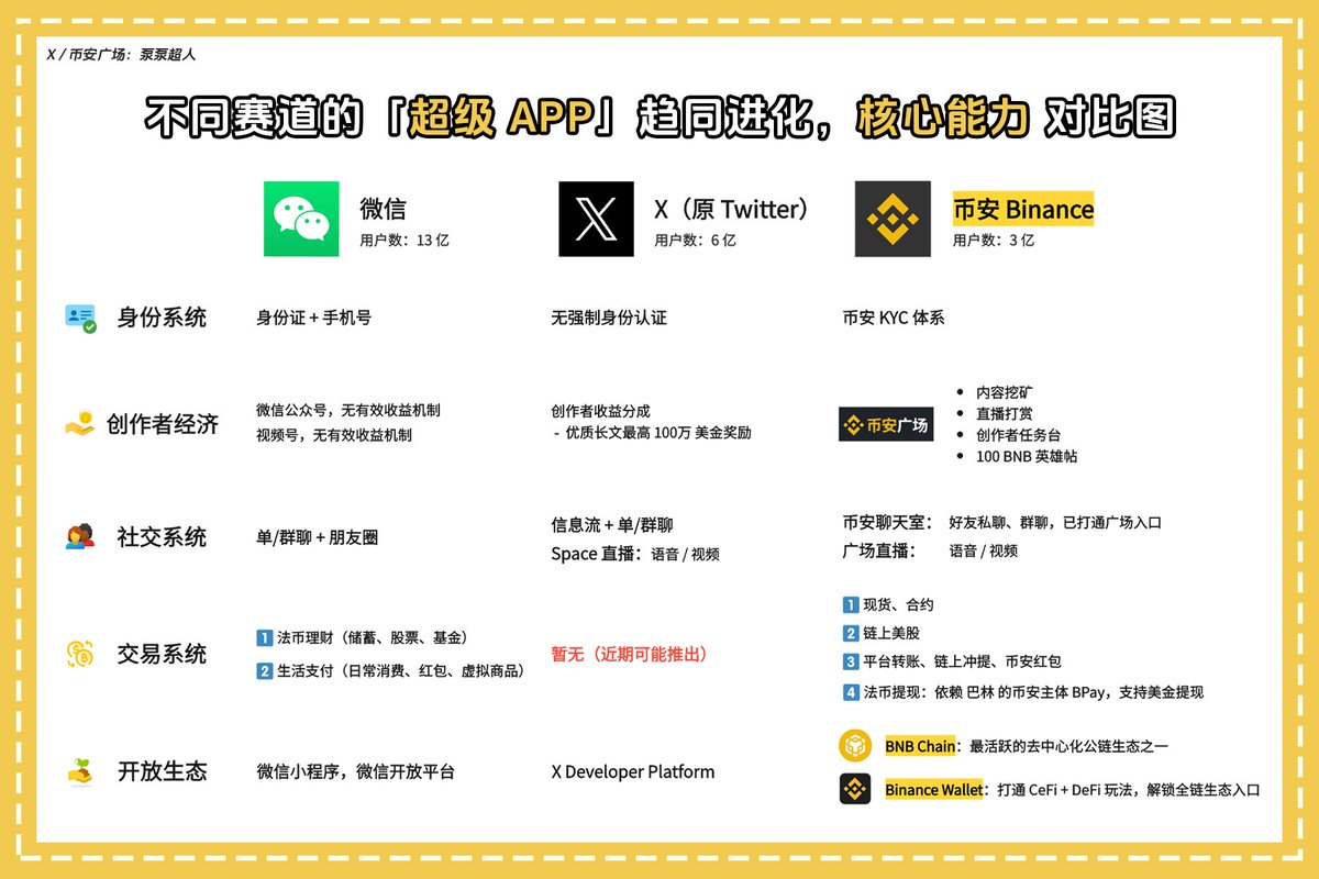 q/币圈app功能介绍大全【搜狗首页排名前三技术QQ：Б9O57⒖Б9】whatsapp国际版特点【百度首页排名 前三技术V信：29ЧзБ7⒐9】怎么下载纸飞机中文版【360首页排名前三技术