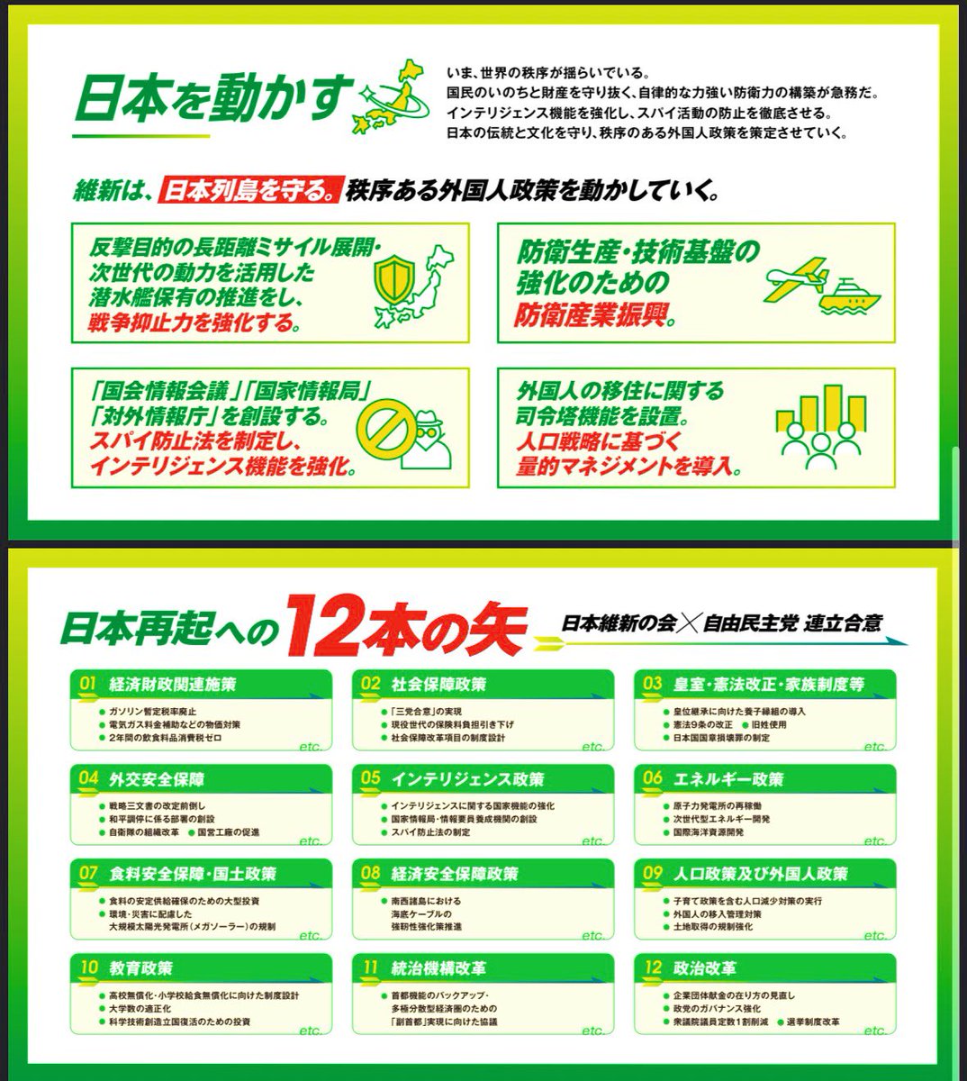 動かすぞ、維新が。」 💡日本維新の会は本日2026年1月21日に衆議院議員