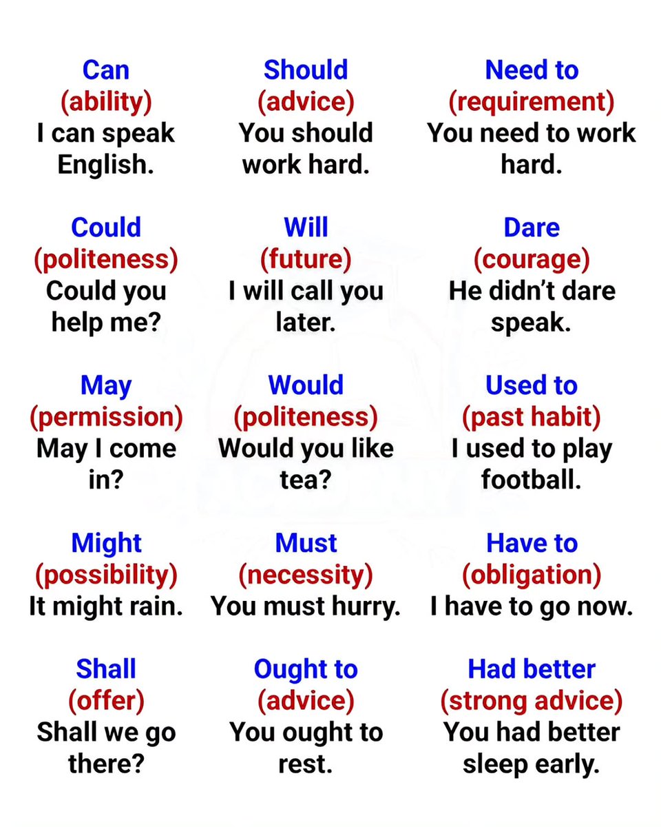 English Grammar (@englishwithck) on Twitter photo 