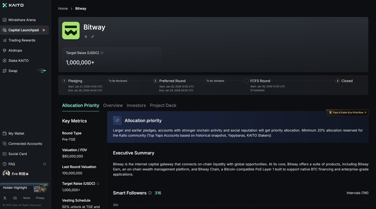 昨天看TG群Kaito的消息，上了Bitway打新？前几天我还在看我Kaito钱包里面的钱钱，还在想我之前的打新什么时候能上线啊，还有好几个没上线的项目。  如果这次打新，Kaito闹不出什么动静，感觉接下来Kaito打新大家都会谨慎了。 这次打新的项目，是前几天在币安Booster比较火 ...