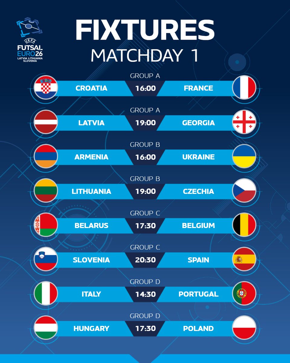 Resto de la primera jornada de la #FutsalEURO2026