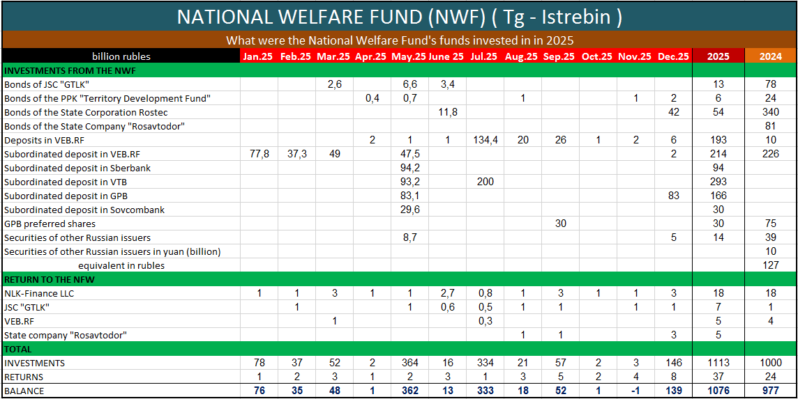 Evgen Istrebin 🇺🇦 tweet media