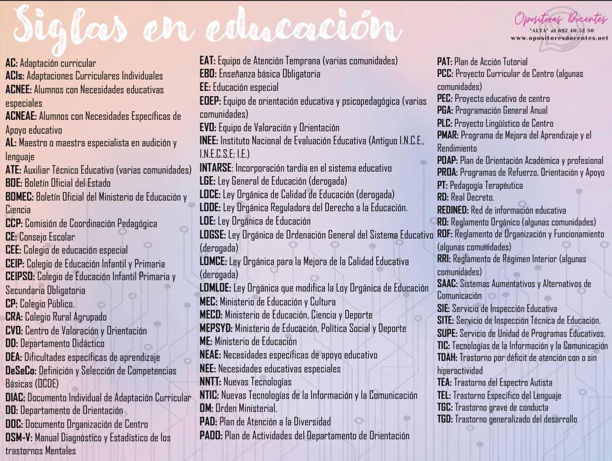 Abierta matrícula todos los cursos:
cursoshomologadosdocentes.net/cursos-de-110-…