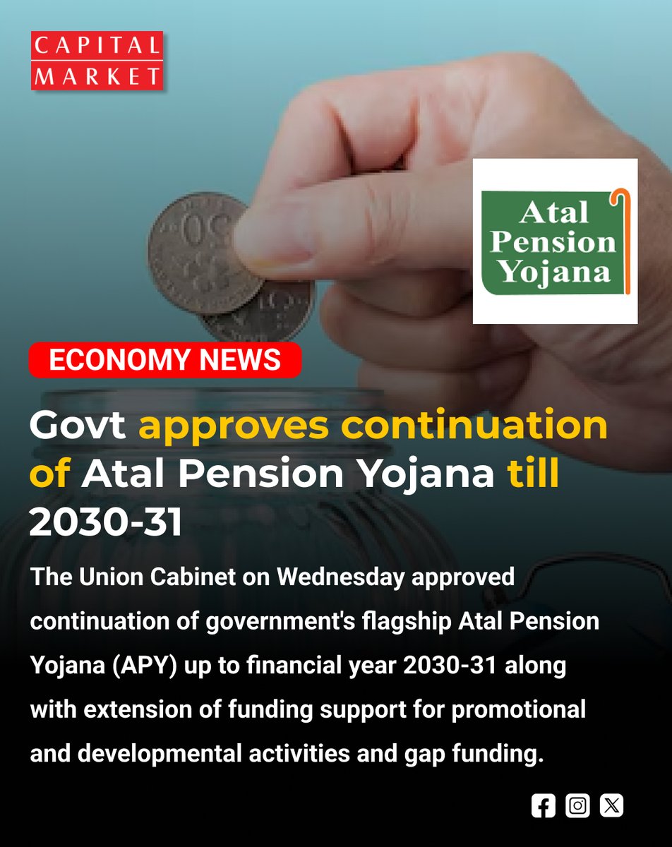 CapitalMarket17's tweet image. Union Cabinet Extends Atal Pension Yojana to 2031: Securing Futures for 8.6 Crore Workers
Like | Share | Follow | Comment For Daily Updates.
capitalmarket.com
#AtalPensionYojana #APY #PensionPlan #SocialSecurity #IndiaEconomy #UnorganisedSector #UnionCabinet #OldAgeSecurity