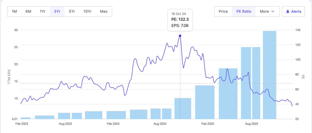 AIM Investments tweet media