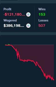 The Gambler tweet media