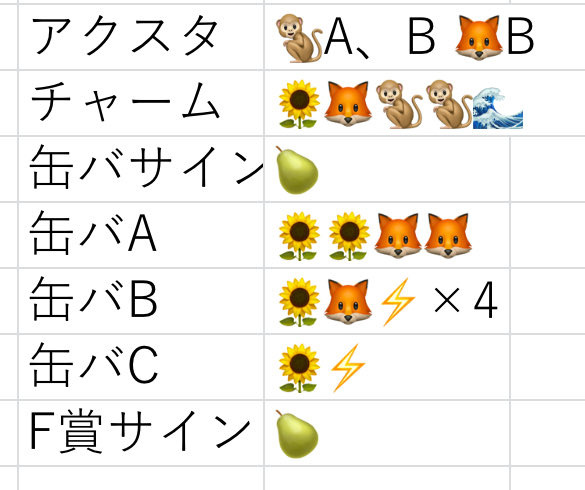 とあ＠取引垢、返信遅め tweet media