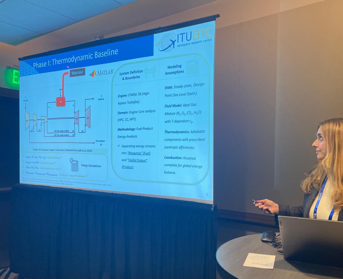 ituarc's tweet photo. We, ITU ARC, are proud to participate in the AIAA #SciTech 2026 Forum, held in Orlando, Florida, USA, in January 2026. Representing our center on an international platform, we continue to contribute to the future of aerospace engineering. + https://t.co/ECLPgWAorj