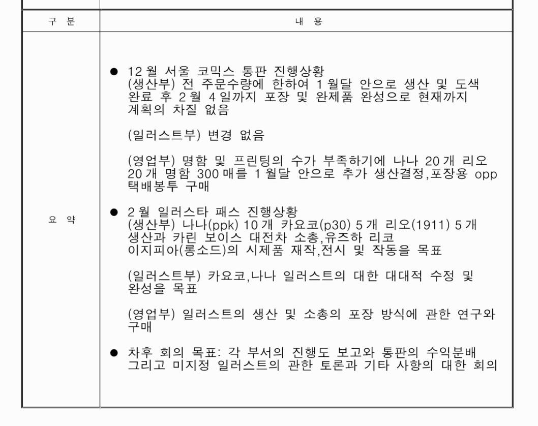 최근 진행 상황을 좀 공유해보자면 통판 생산은 현재까진 차질 없이 이루어질 것 같습니다.
그리고 일러스타패스는 기존보다 상품 종류를 줄여서 확실하게 물량을 확보하려 합니다.
당장 카린 보이스 라이플은 설계가 어느정도 되었는데, 리코 칼은 아직 시작도 안 해서 계획이 좀 미뤄질 수도...