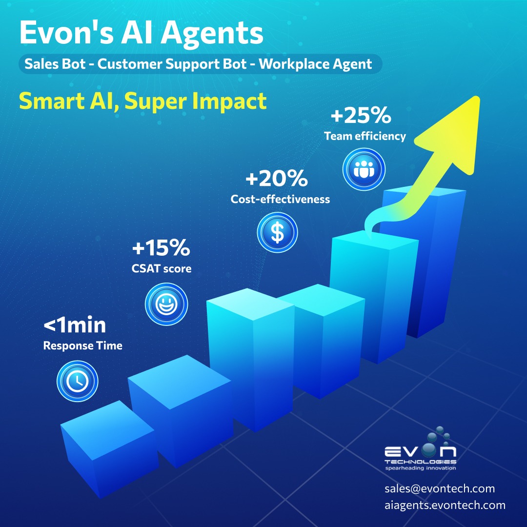 Our #AIAgents are cost-effective, packed with features, and impactful. Get a customized plan for your business, now!
Write to us - sales@evontech.com
Know more - aiagents.evontech.com

#AI #ArtificialIntelligence #AIForBusiness #EvonTechnologies #SoftwareDevelopmentCompany
