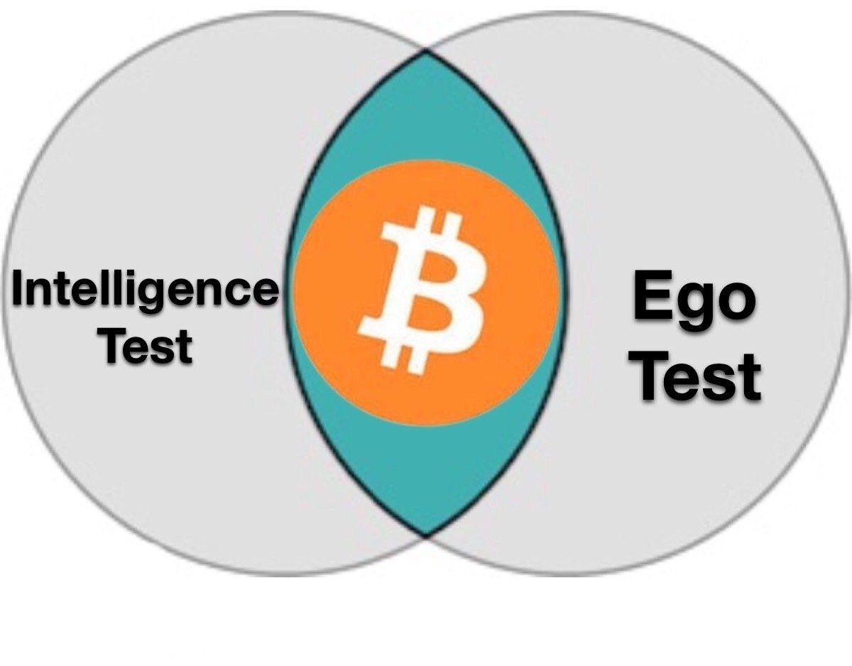 Bitcoin ist ein Lebens-Test