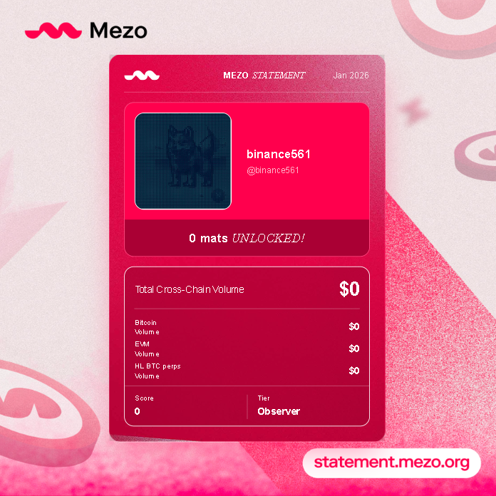 binance561's tweet photo. 0 mats unlocked from my wallet history alone while scoring 0.

Mezo has raised ~$30M and already crossed ~$80M in TVL.
Snapshot on 21st Jan → https://t.co/RipKYJ7dIT https://t.co/NYarEkk7el