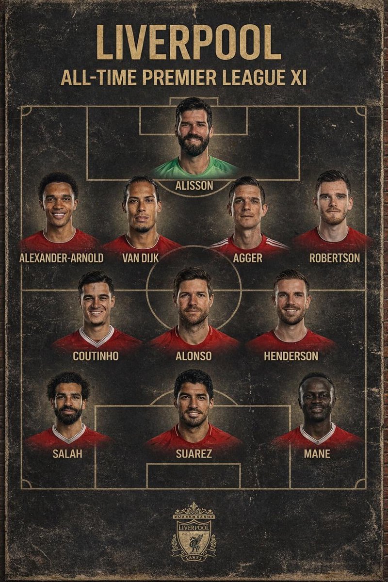 FootballFactly's tweet image. "Liverpool All-time Premier League XI" 👀