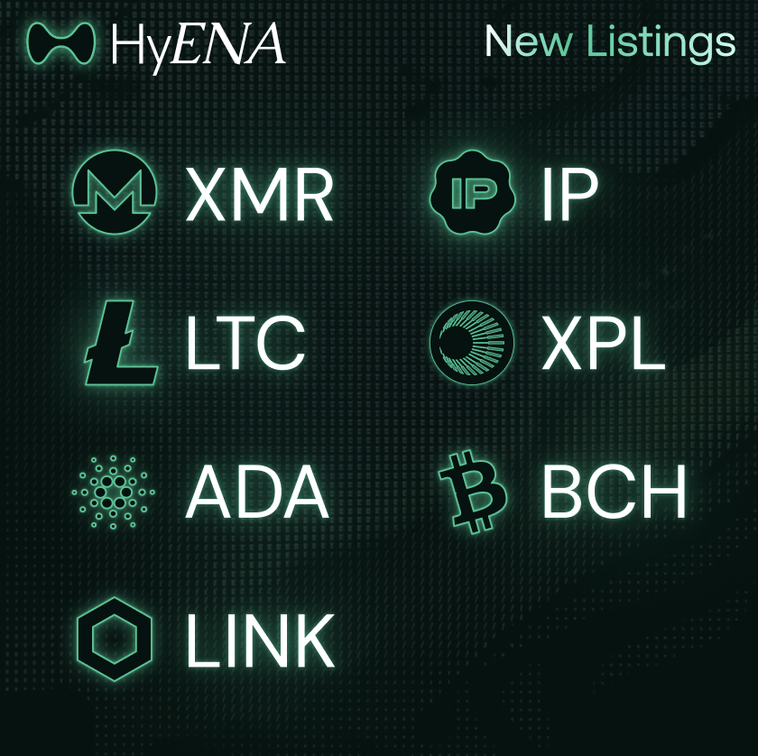 hyenatrade's tweet photo. HyENA has listed XMR, IP, LTC, XPL, ADA, BCH, and LINK perps.

You can now long or short these assets with up to 3-10x leverage and earn up to 12% rewards on your USDe collateral.

Trade now: https://t.co/IP7I2S2def https://t.co/79FtOFDEEy