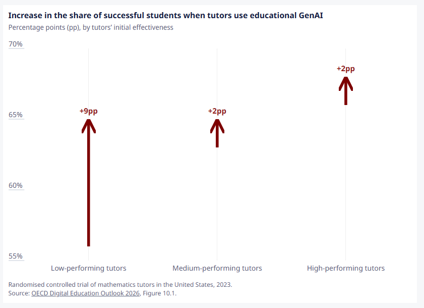 Neus Lorenzo tweet media