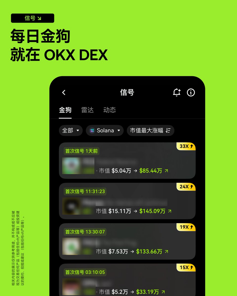 OKX Wallet 中文@OKXWallet_CN - Twitter Profile | TwStalker