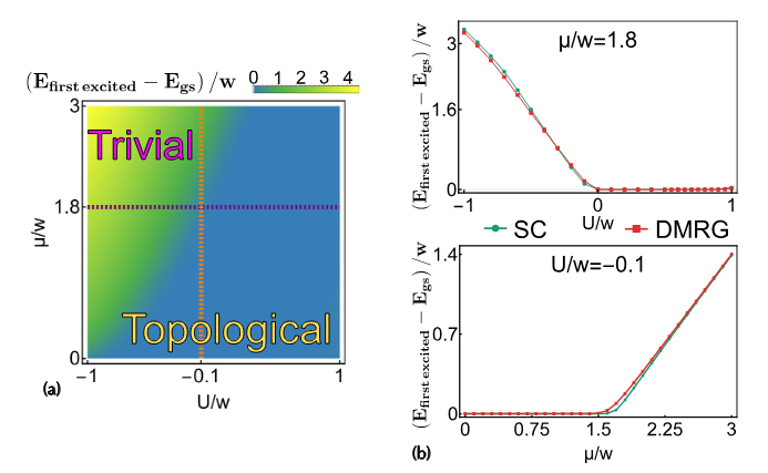 Condensed Matter MDPI tweet media