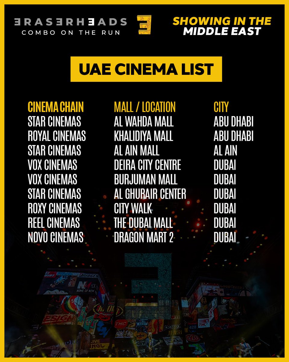 The cinema list is here! Additional theaters to be announced soon.

Don’t miss Eraserheads: Combo On The Run in select Middle East cinemas this January 22, 2026.

🎟 Tickets: mytfc.com/theaters/ehead…

#EheadsComboOnTheRun
#ABSCBNGlobal #TFC