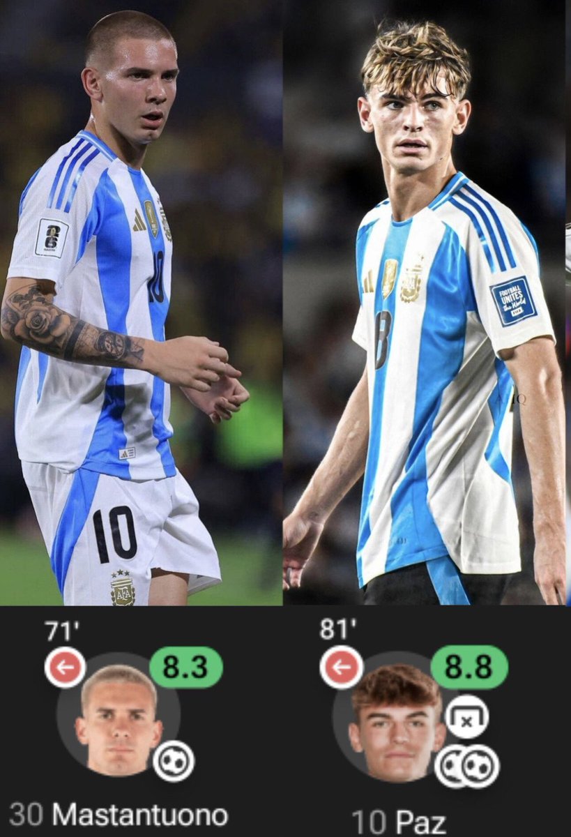 Argentina simply never stops creating new top number 10s.

𝐅𝐔𝐂**** 𝐁𝐀𝐋𝐋𝐄𝐑𝐒 🇦🇷🪄