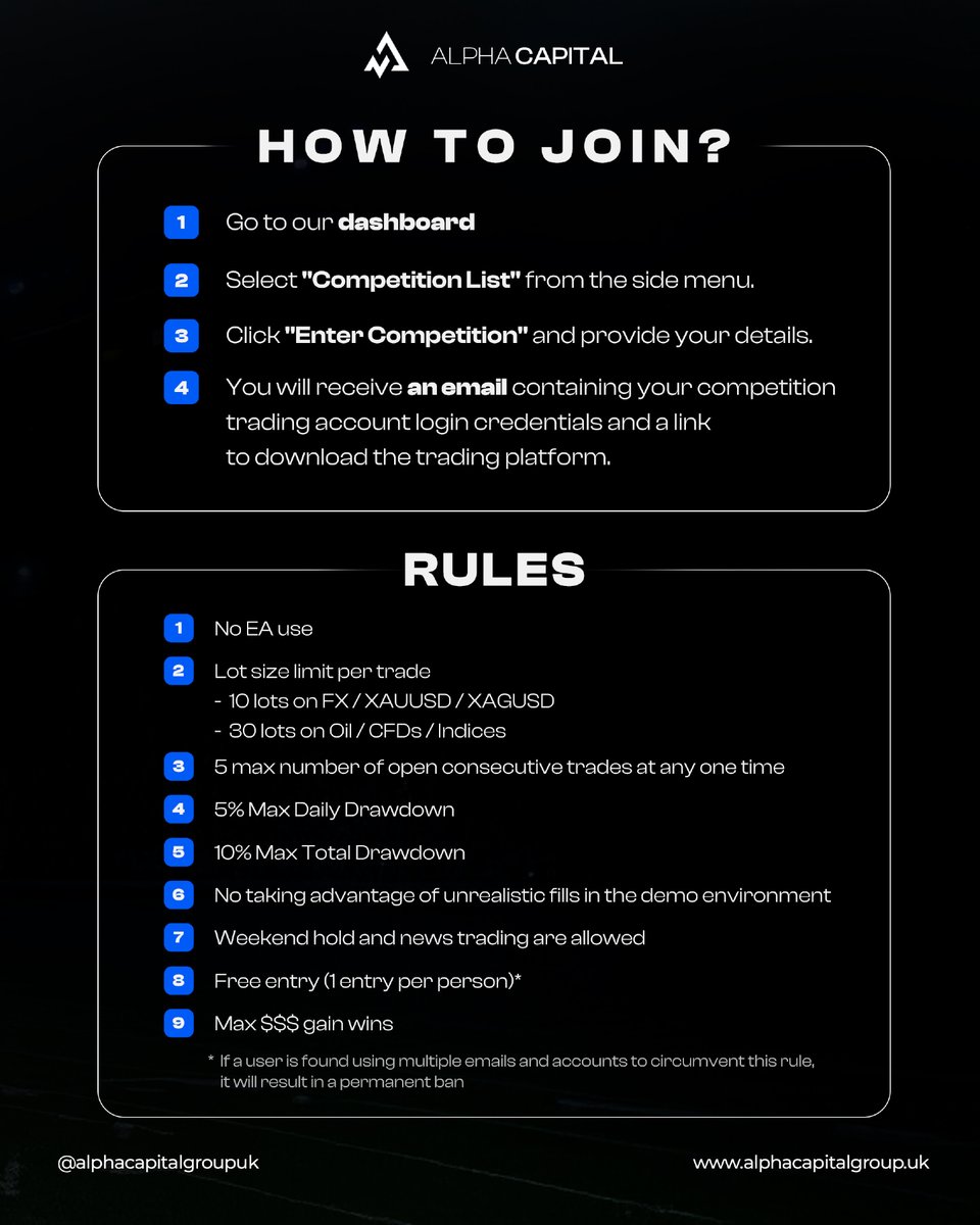 The Super Bowl of Trading 📈

February is game time.

Climb the leaderboard next month for your chance to win up to a $100K assessment 🏆

▪️Free entry.
▪️Entries close at midnight on 31st January via your dashboard.