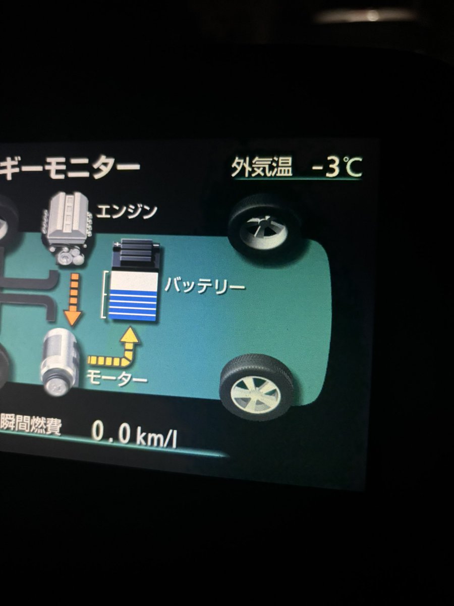 帰宅しましたー！
外気温マイナス3度・・・寒い🥶