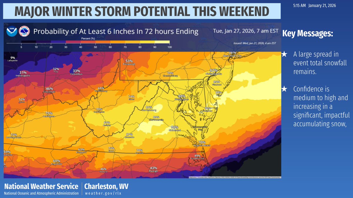 NWSCharlestonWV's tweet photo. Confidence continues to increase in a significant winter storm to bring at least moderate impacts from snow this weekend, with the best potential for significant snowfall having become more centered over the area and more widespread.
#WVwx #OHwx #KYwx #VAwx https://t.co/bVCm3bKrqX