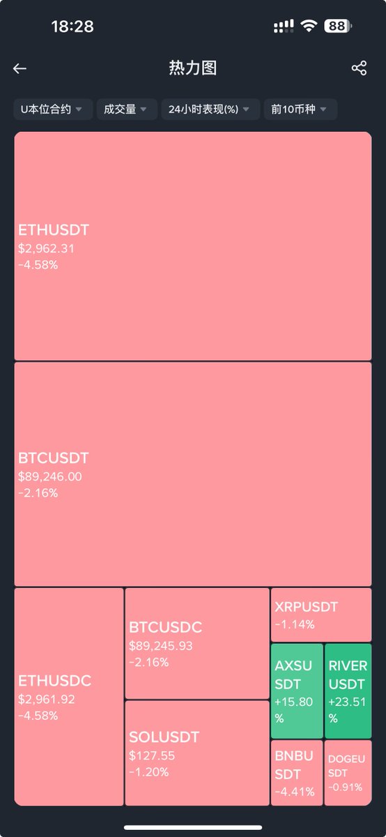 那两个是谁的部将？